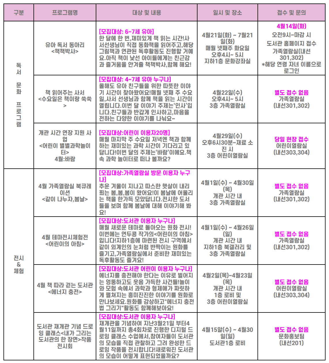 구립증산도서관, 4월 ‘도서관의 날 및 도서관 주간’ 맞아 다채로운 독서문화 행사 ...